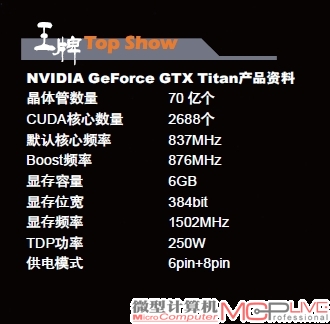 终极Kepler！NVIDIA GeForce GTX Titan显卡