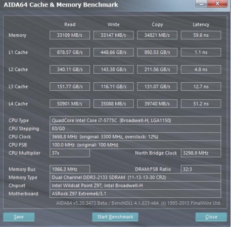 通过AIDA64测试可以看到，Broadwell处理器内置的eDRAM读取带宽即测试中的L4 CACHE远高于双通道DDR3 2133内存，在访问延迟上也更低，是其性能增长的关键因素。