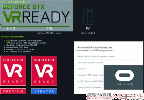 NVIDIA GTX GeForce VR Ready和Oculus的“Oculus Ready”对比，除了显卡要特别重视，其余如HDMI、USB接口的要求对于主流PC而言压力不大。